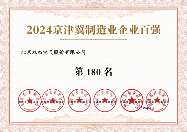 2024ҵǿ