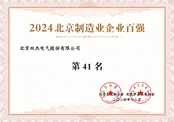 2024ҵҵǿ